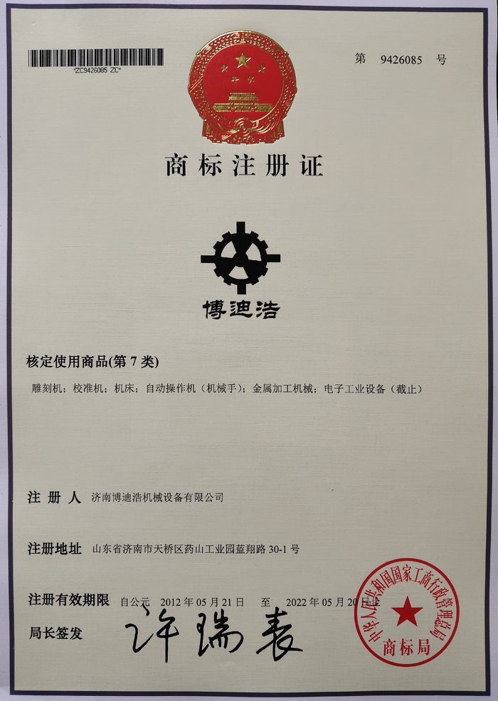 Certificate of registered trademark